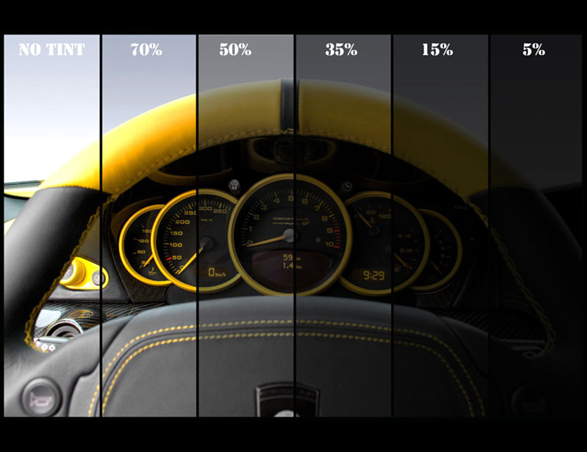 Тонировка в законе