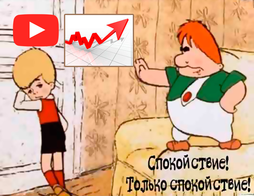 Обоснованное изменение цен