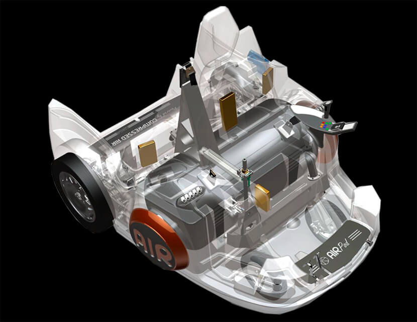 Что вы знаете о пневматическом двигателе